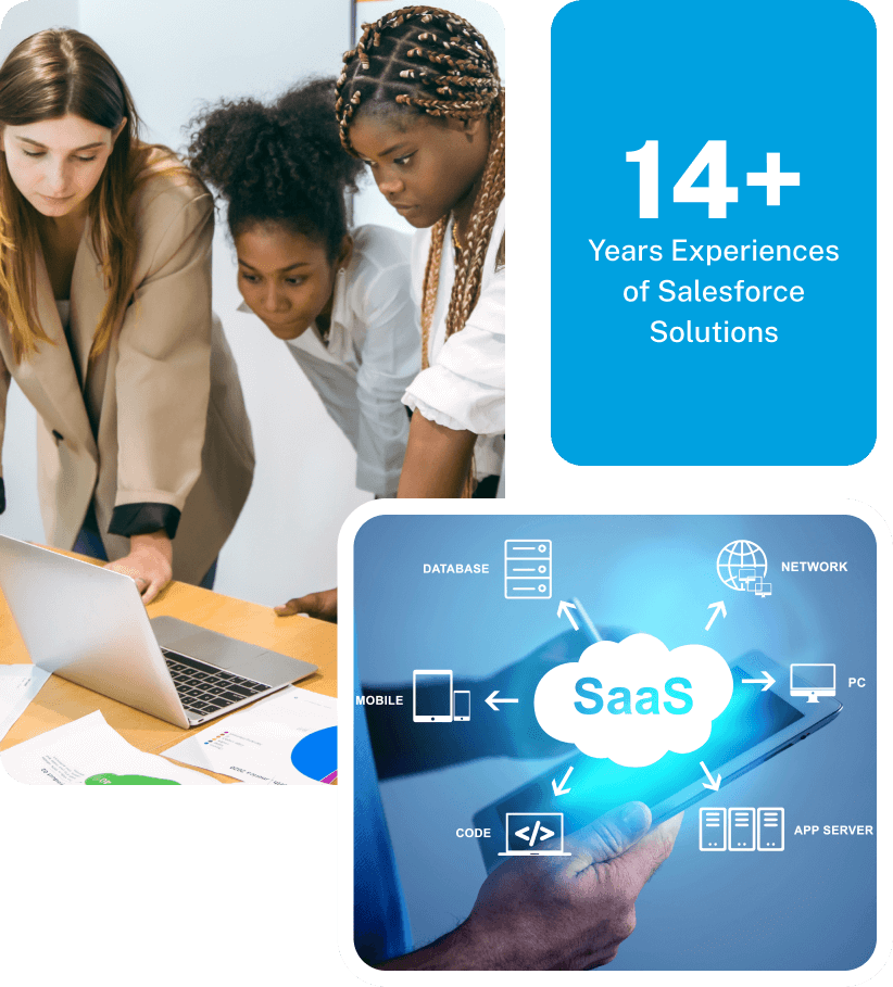 Salesforce Solutions