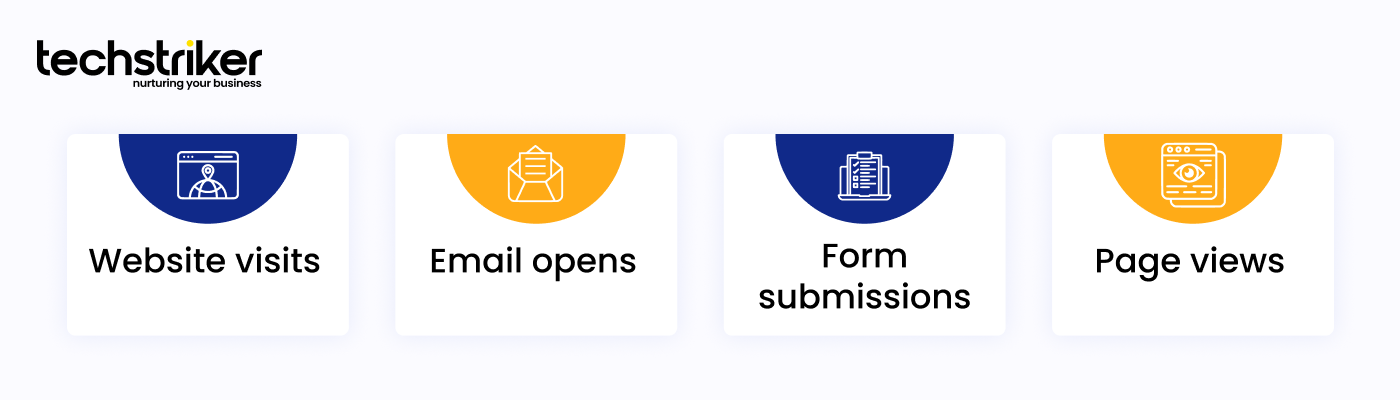 HubSpot CRM and marketing automation