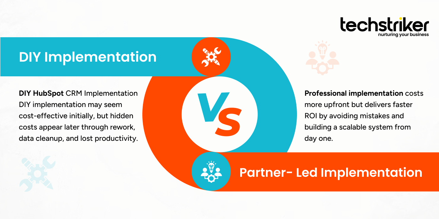 hubspot-crm-implementation-cost-diy-vs-partnerpng - Tech Striker HubSpot CRM implementation and partner-led implementation